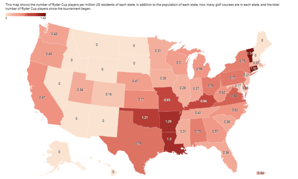 Research Pinpoints US States Leading the Way in Ryder Cup Representation