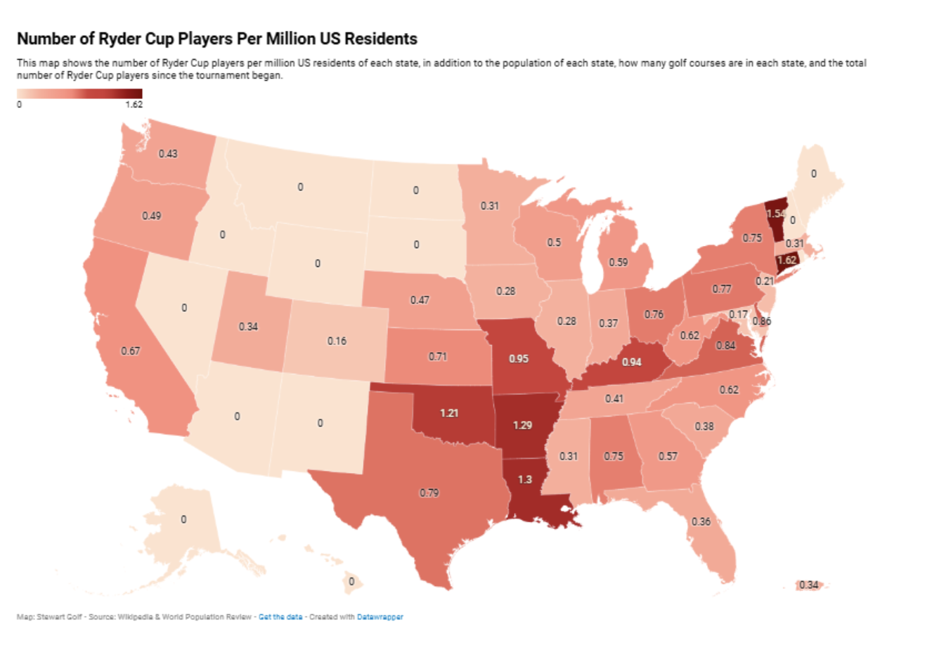 Research Pinpoints US States Leading the Way in Ryder Cup Representation